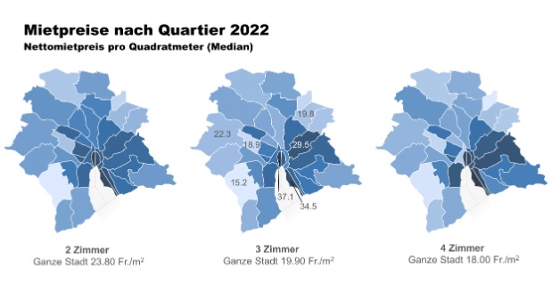 Auch bei den Quadratmeterpreisen gehört der Friesenberg (2. Feld von unten links) zu den günstigsten Wohnquartieren in Zürich